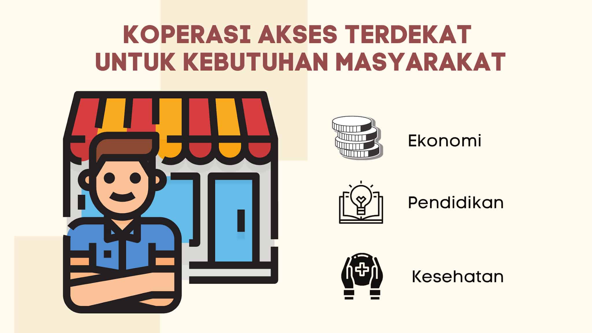 Penjelasan Tentang Sistem Koperasi di Indonesia